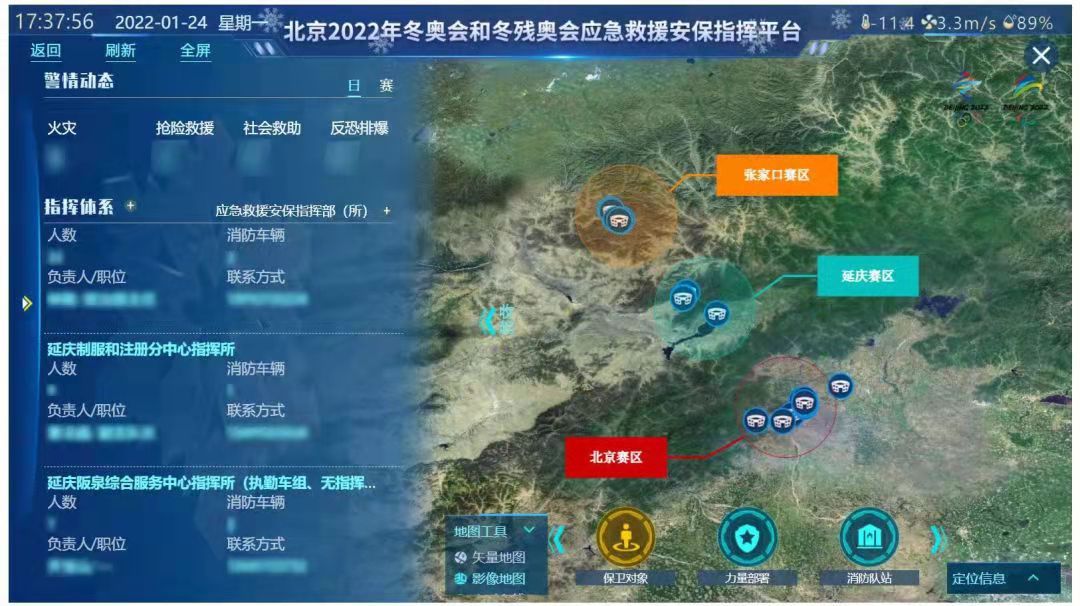 数字|数字孪生、人工智能……“一网统管”经验成果助力冬奥消防安保