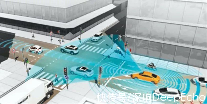 车联|头部玩家布局，自动驾驶驶向“车路云一体”的未来？