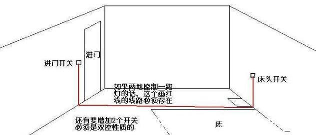 装修|当初装修脑子灌浆糊了!装出43个装修错误遗憾,房全毁,钱白扔