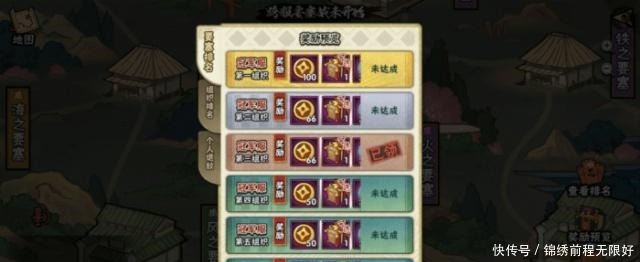 组织|火影忍者手游大野木门槛低于仙人自来也，算是一个全民福利！