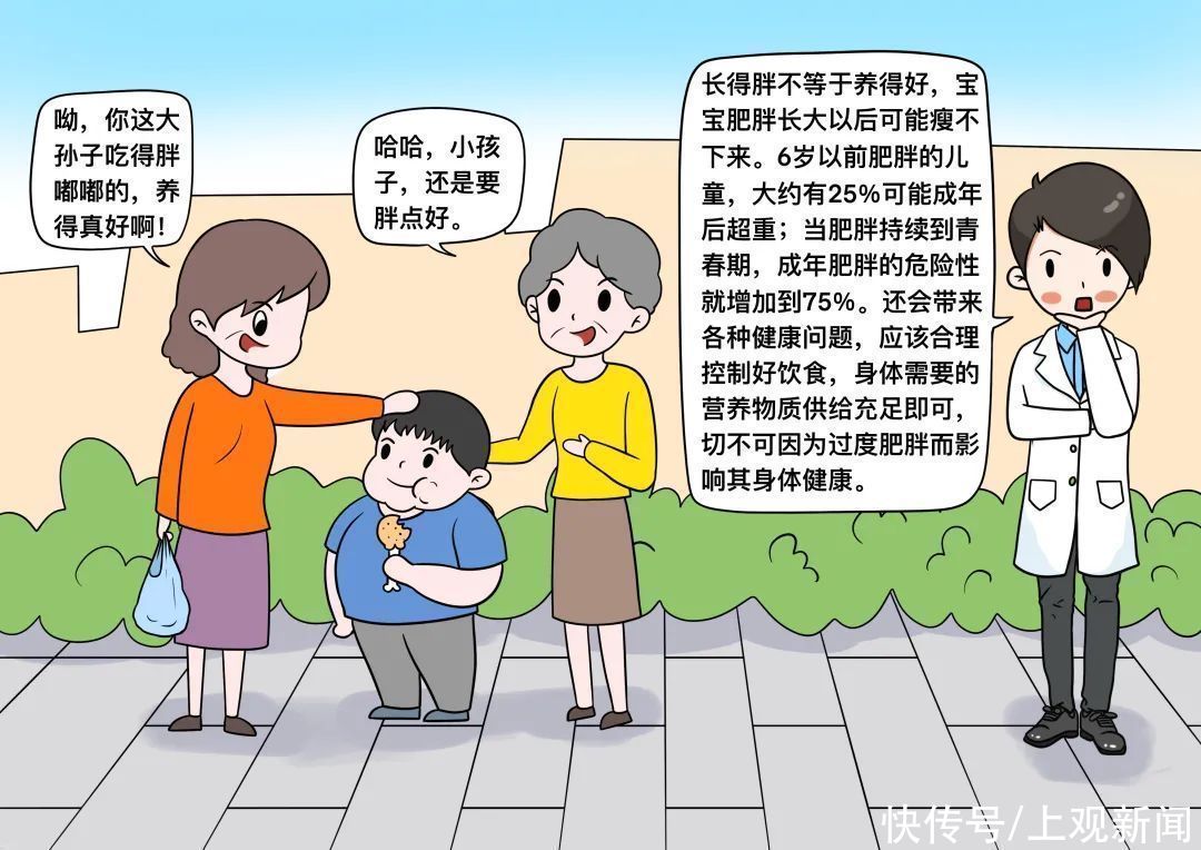 小孩子|小孩子胖点才好？