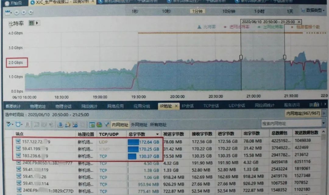 计算机信息系统|小伙为躲疫情着急回国，没买到机票，竟购买境外网站攻击套餐