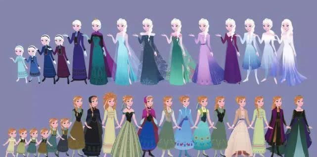 把冰雪奇缘做成婚纱这些迪士尼公主穿的婚纱裙也太好看了