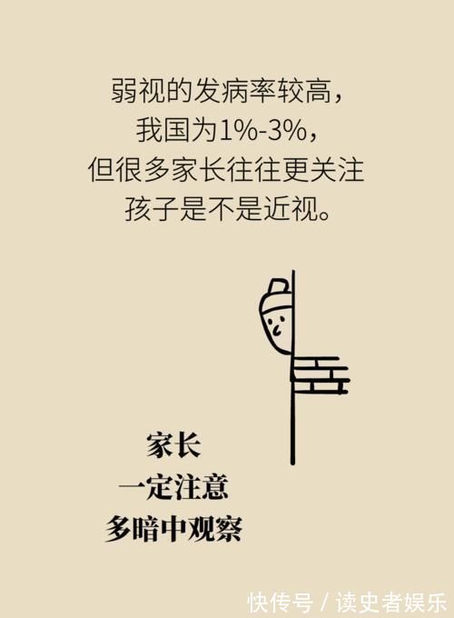 弱视|弱视的危害远大于近视?一个小游戏能辨认