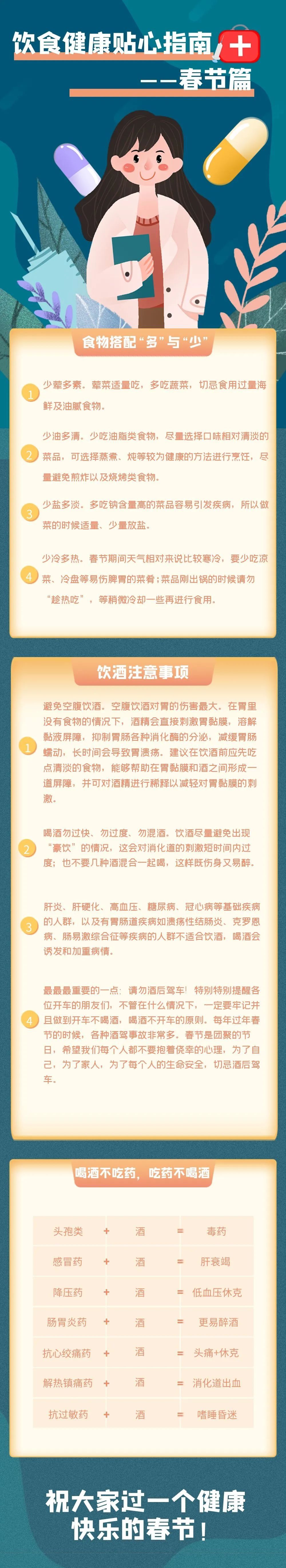 饮食|春节拍了拍你：收下这份饮食健康指南丨健康启新年