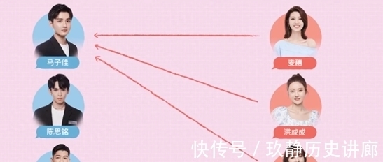 以家人之名|《心动的信号4》:上节目相亲的绝不是“没人要”的剩男剩女