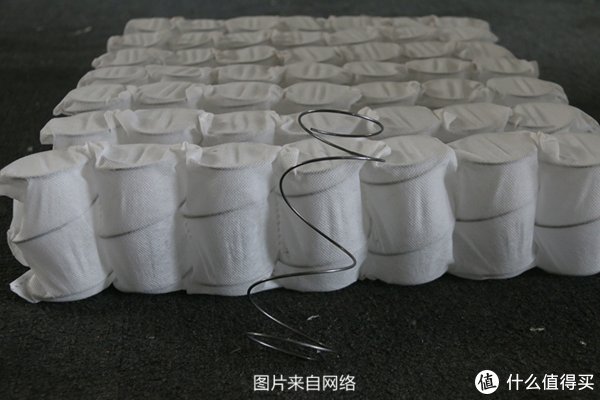 舒适度|双十一床垫预售必看清单，各品牌5K以内超高性价比床垫推荐的款都在这里了