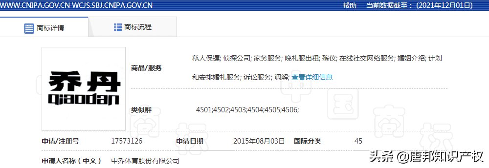 商号|商号被停用，“乔丹”商标又被无效，中乔体育“乔”不见未来？