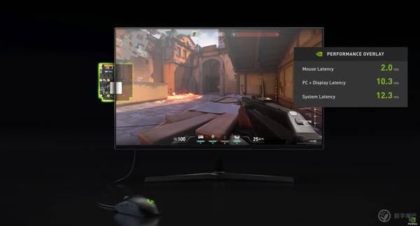 竞技|NVIDIA Reflex + 360Hz：准备好收获更迅捷的快乐了吗？