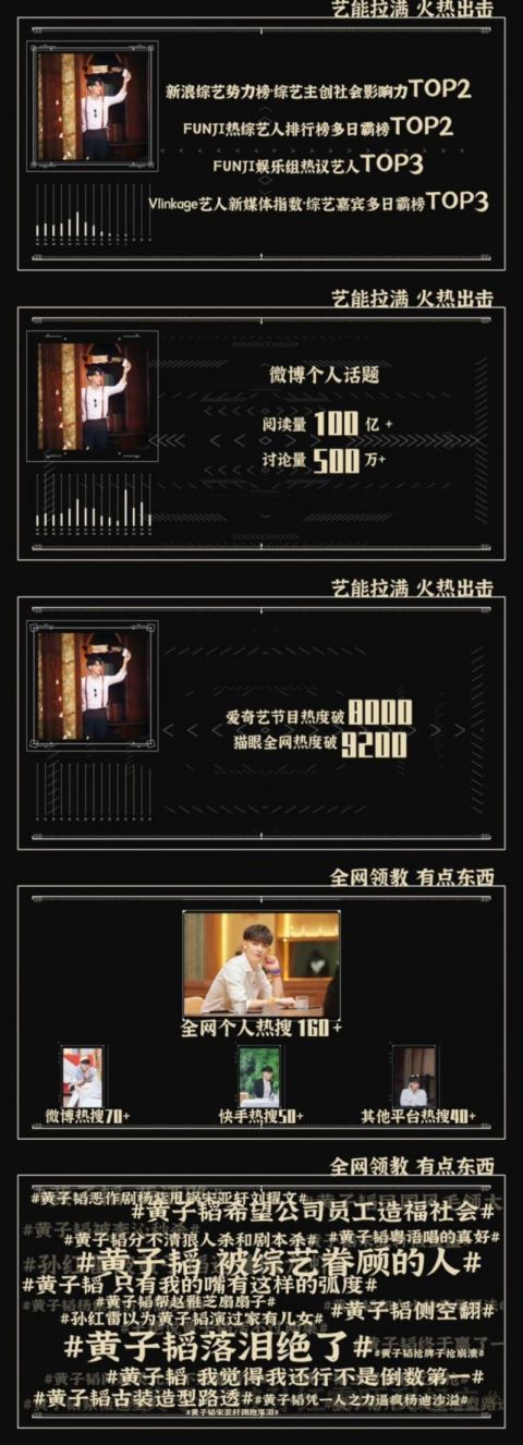 萌探探探案|黄子韬《萌探探探案》收官,高人气霸榜“综艺小神兽”再认证