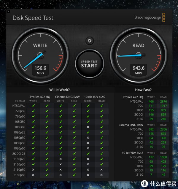 yott看看从Surface Pro 4上拆机的三星PM951 SSD搭配尤大师雷电3硬盘盒速度怎么样？