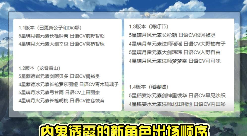 上线|原神：内鬼透露更多1.2版本内容，后续五星上线顺序，倍卡是免费送