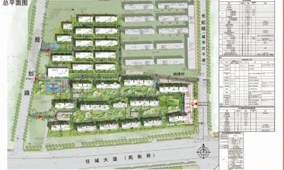 济宁长虹路上将新添一高端住宅项目!