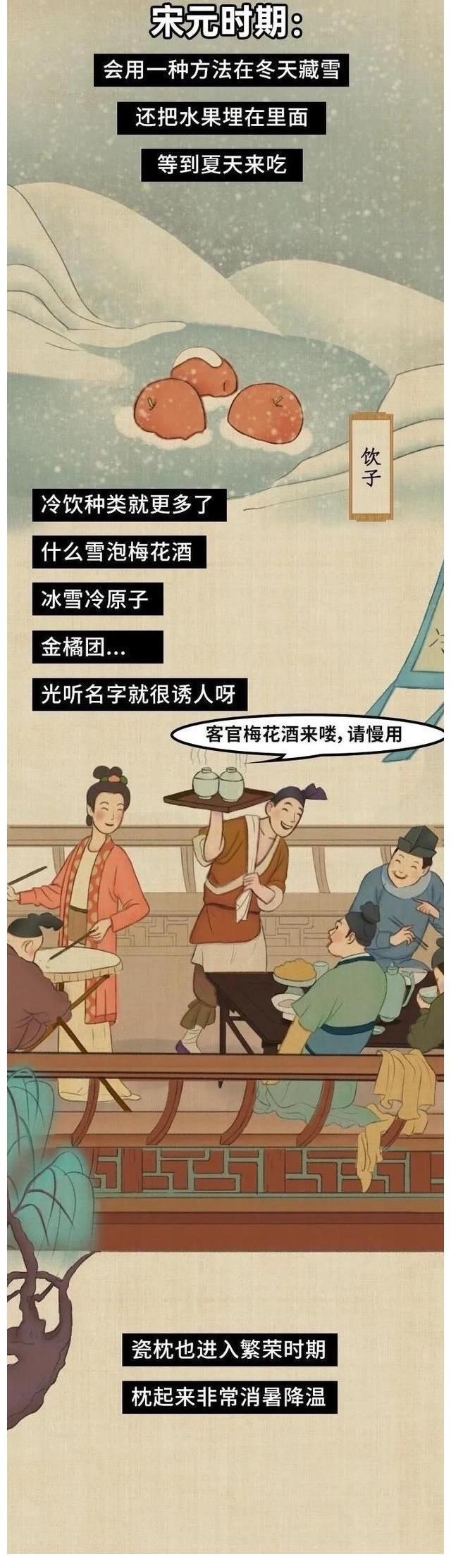 现代人|没有空调和冰箱,古人是如何“花式”避暑的?一组漫画『揭秘』!