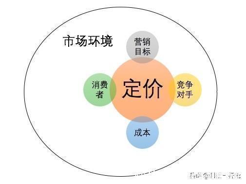 m华为旗舰机为何要分成Mate和P两个系列？一篇给你讲清楚其中区别