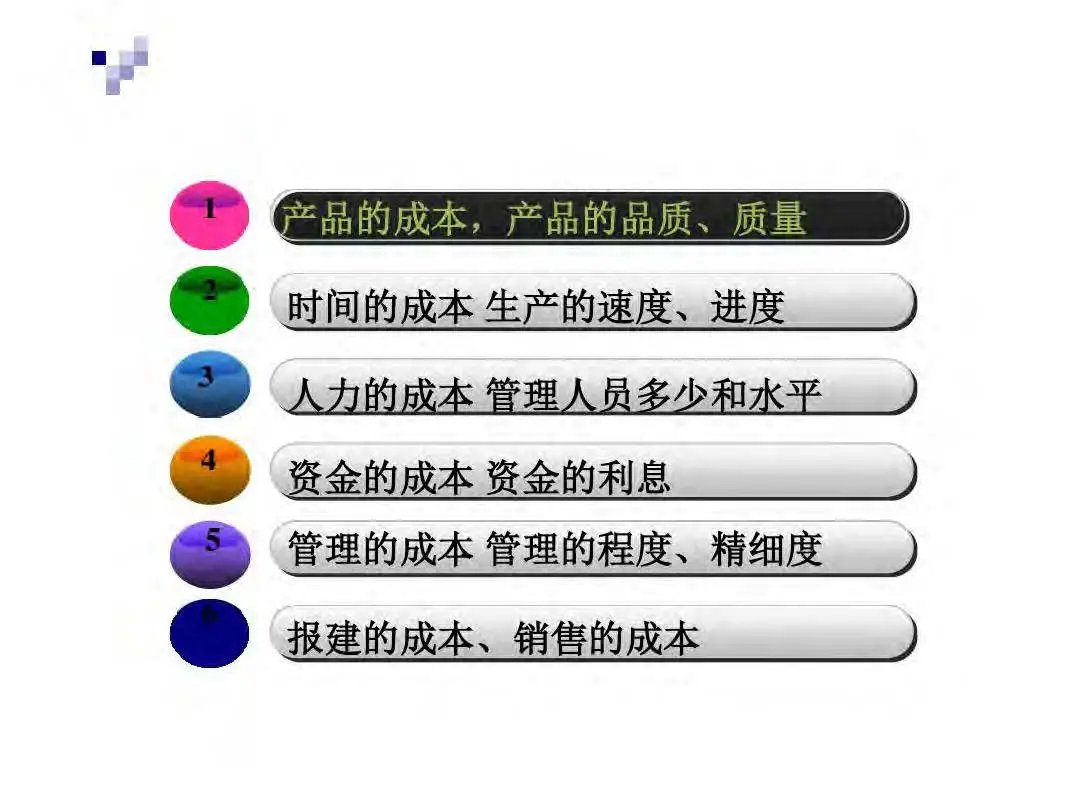 成本|房地产设计阶段成本优化管控及龙湖经验分享