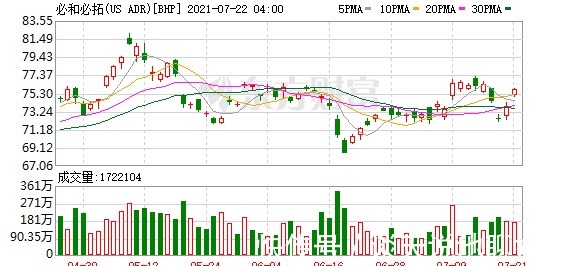 中航锂电|科技日报:FF今晚登陆纳斯达克阿里云公布“抄袭事件”调查结果