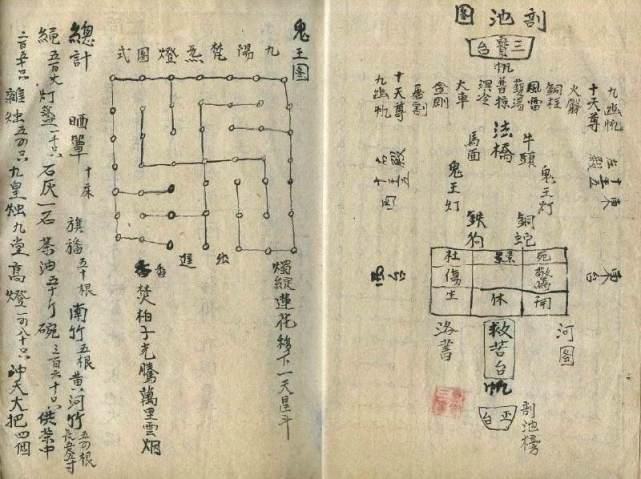 祖师爷@最为邪门的逆天古书,想要学习它,轻则鳏寡孤独,重则非死即残