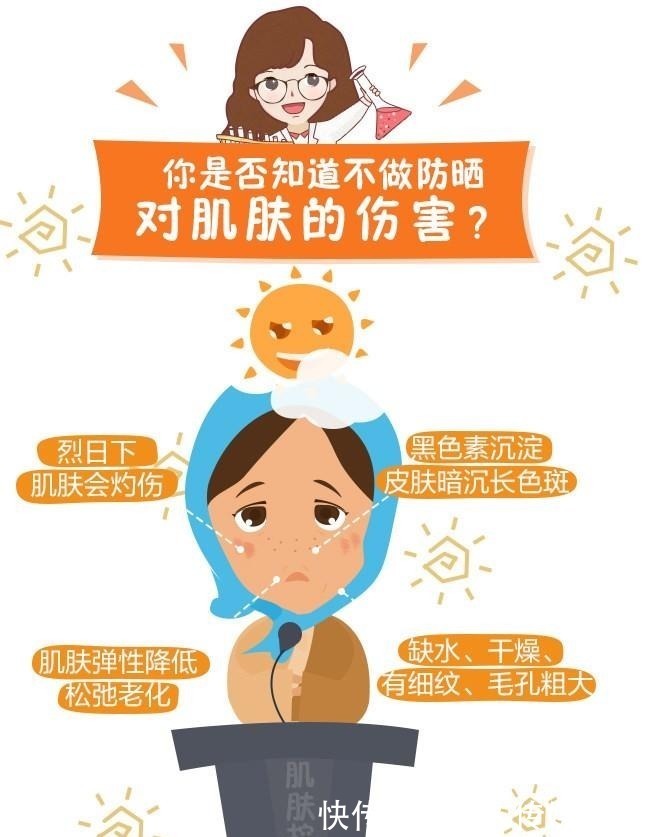 防晒值 女人涂防晒霜要牢记3个“不要”，不然涂了也白涂！很多人忽视了