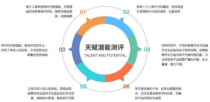 景晟教育助力知识之树茁壮成长 - 行业动态