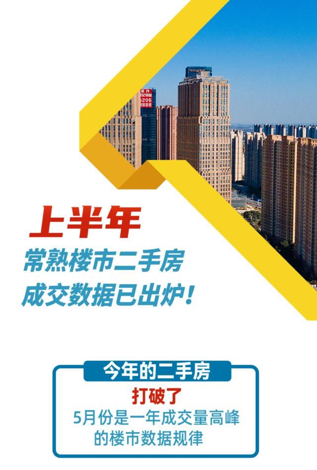 房源|常熟半年度二手房数据出炉！看看你家房子价值多少？