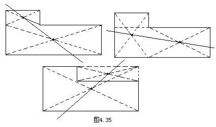 小学数学趣味学习—— 对称变换