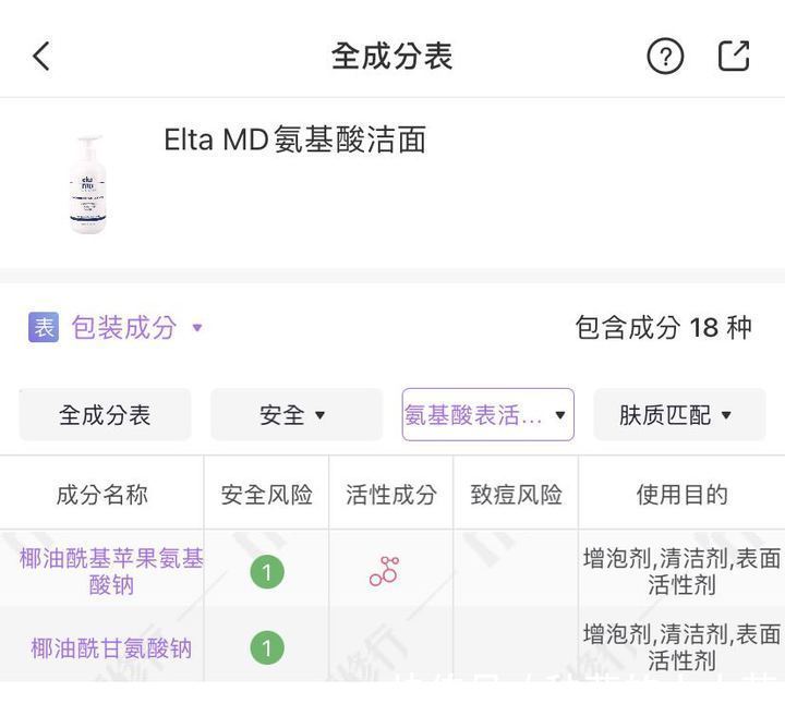 香精|氨基酸洗面奶洗出妈生好皮?当心烂脸!几款详细测评,教你不踩雷