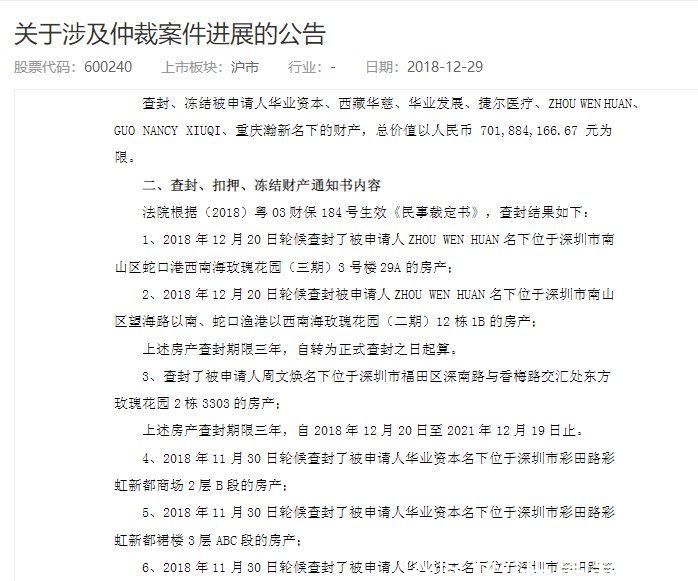 周文焕|华业3实控人名下房产被拍卖，总额超1亿元，曾涉百亿诈骗案滞留海外