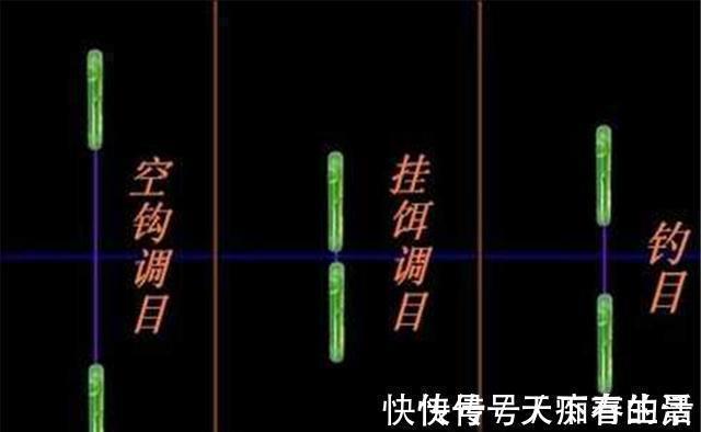 技巧|夜钓调漂技巧,晚上鱼情好光线差,灵钝还是其次,关键要看得清楚