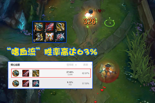 出装|星蚀、狂风已过时?LOL韩服“嗜血女枪”走红,伤害与自保全拉满