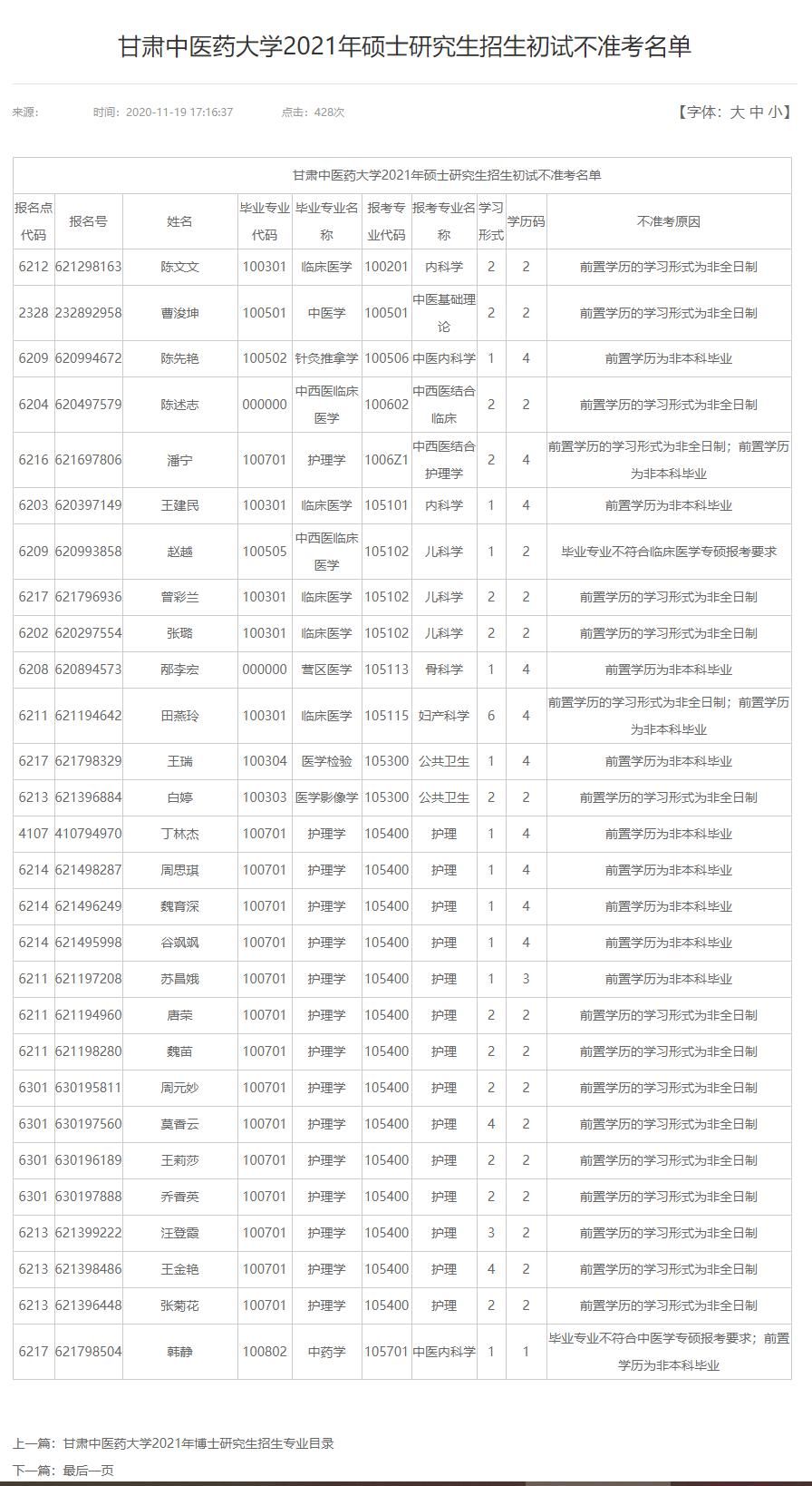 备考|又一所高校公布禁考名单！这57人一年的备考之路也凉了