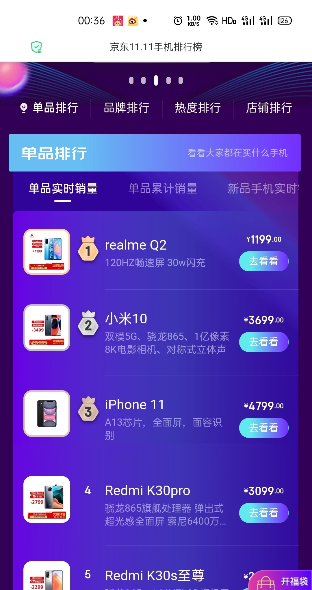 接下|双十一战场情况有变，接下荣耀重任的realme成为最大黑马