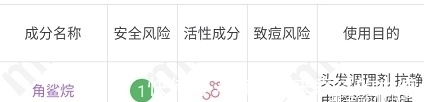 孕期|孕期皮肤告急？一键get孕妇护肤新姿势！补水保湿界“隐藏王者”