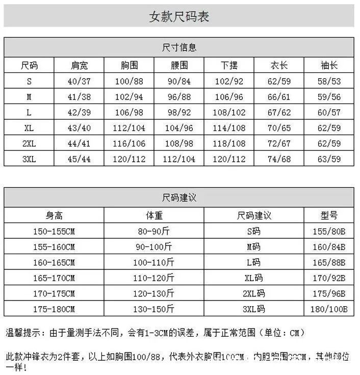 这件衣服10 到零下10 都能穿 防风 防雨 还抗寒 一年穿3季 轻便好搭 全网搜