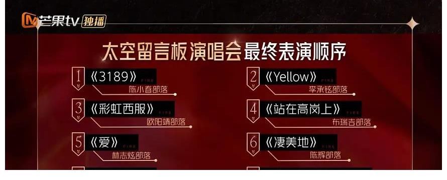 部落|披荆斩棘的哥哥：节目组捧外国人？联盟之后，哪组哥哥会是赢家？