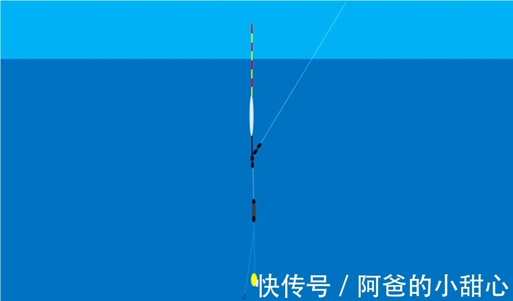 野钓|调漂方法大全：图解挂单饵调漂，状态不灵不钝，最适合野钓鲫鱼