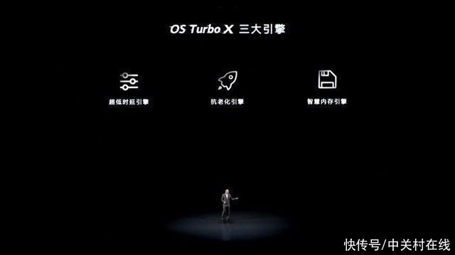 m荣耀Magic3系列搭载骁龙888 Plus 支持OS Turbo X