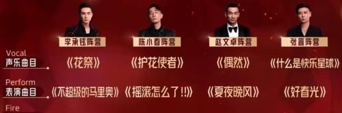 李承铉|从一公第5名，到五公成为冠军候选团，张晋组逆袭的转折点是二公