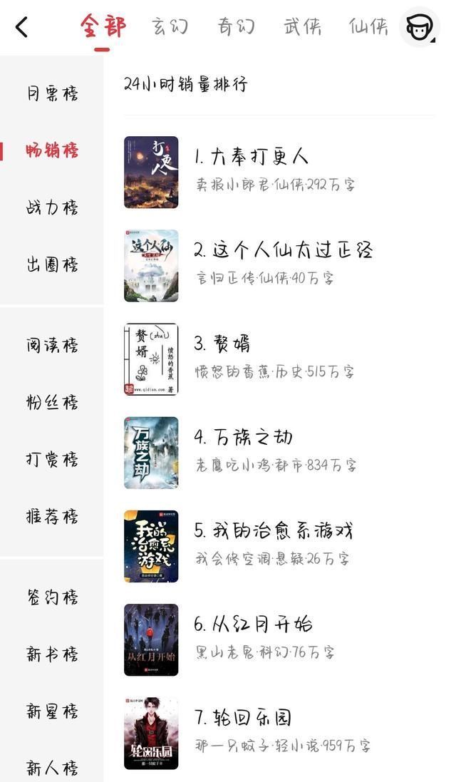 新书!畅销榜大洗牌:这三本新书跻身前六,《赘婿》《轮回乐园》皆让位