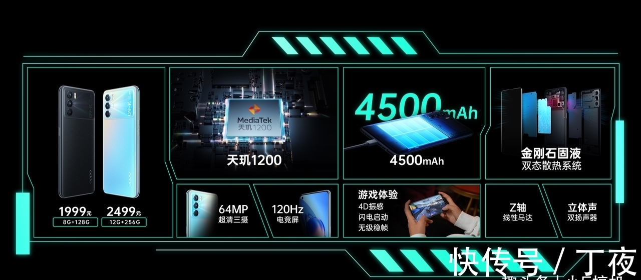 oppo|1999元起！2K档手机市场多了位“新英雄”