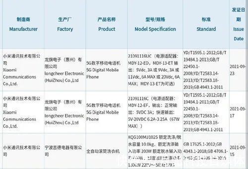 电池容量|小米王腾剧透，红米K40S确实存在，只可惜又要面临缺货