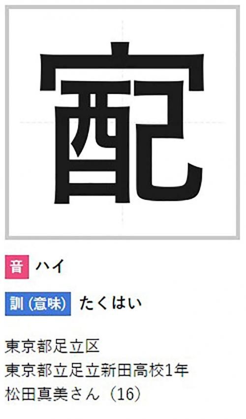 日本“创作汉字比赛”结果发表 网友：突然不识字