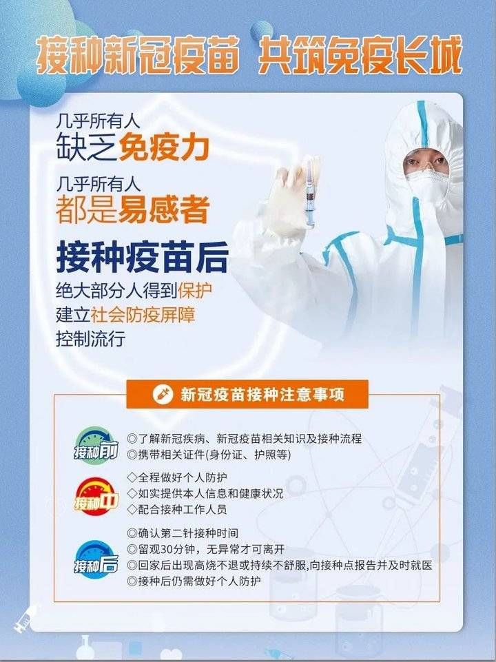 新冠病毒|备孕期、哺乳期能接种吗？新冠病毒疫苗接种最新指南来了