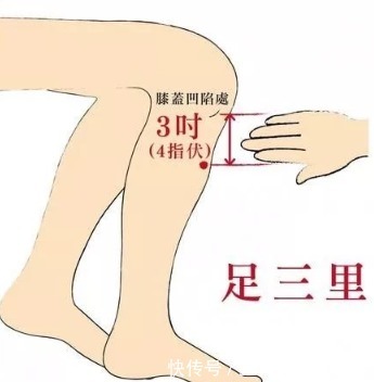 带脉|早推腹、午敲带脉、晚泡脚,搞定浮肿眼袋黄褐斑,根除妇科病!