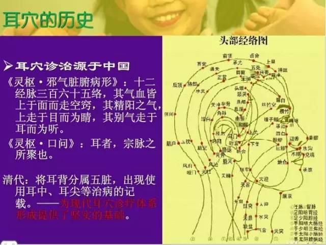  交感|十种常见病耳穴疗法