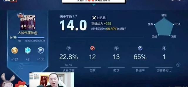 德华|吕德华对局19.0评分？本人却直呼没毛病，粉丝：哪来的特权？