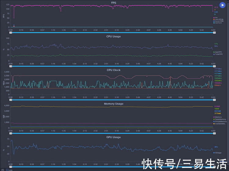 旗舰|iQOO 9 Pro首发评测：堆料已到极致的全能旗舰