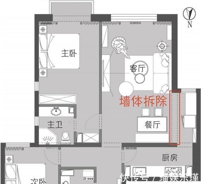 屋主|看了她家，才发现软装有多强大，全屋刷大白，效果依然很棒