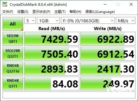 读写|纤薄体积，强劲性能 Kingston FURY叛逆者（Renegade）NVMe SSD固态硬盘评测