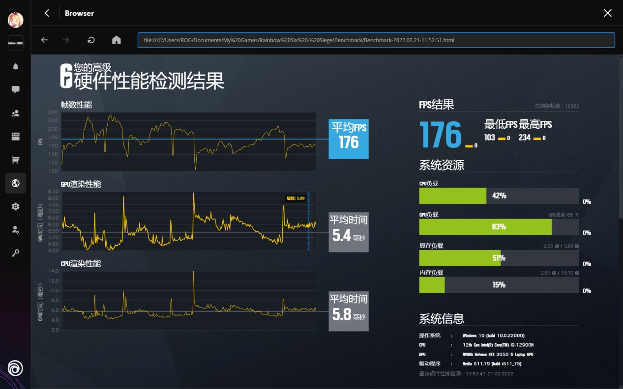 rtx|ROG 幻 X 评测：让发烧友着迷的高性能二合一